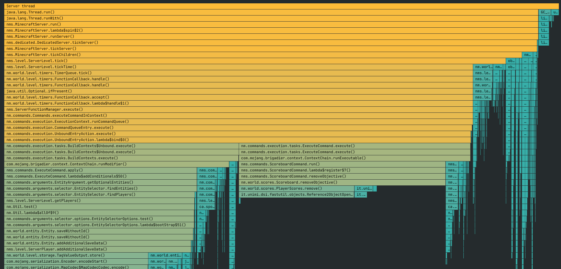 Datapack in spark